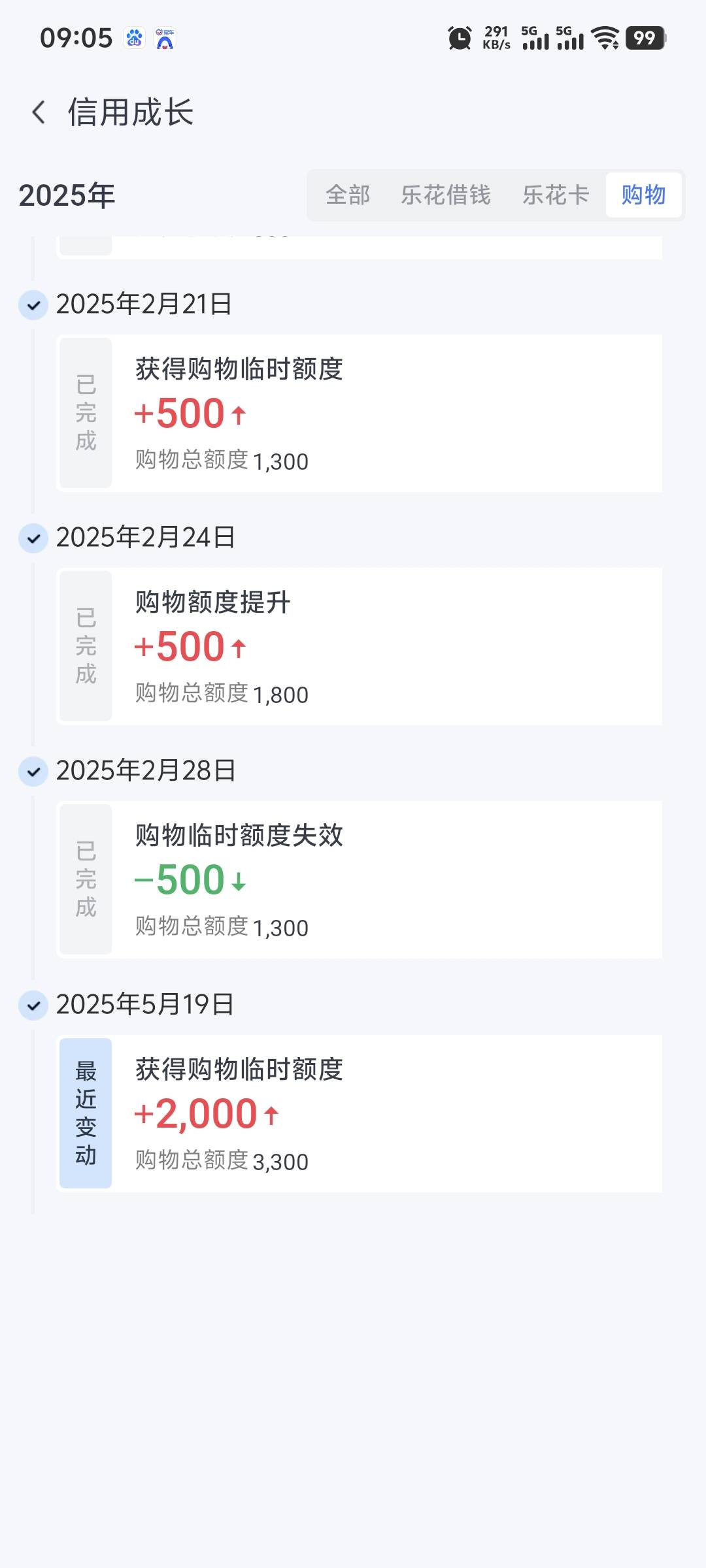 到手1700，分期乐购物额度提临时额度2000，昨天晚上突然想起打开看一下一看提了2000，59 / 作者:不服就干生死看淡 / 