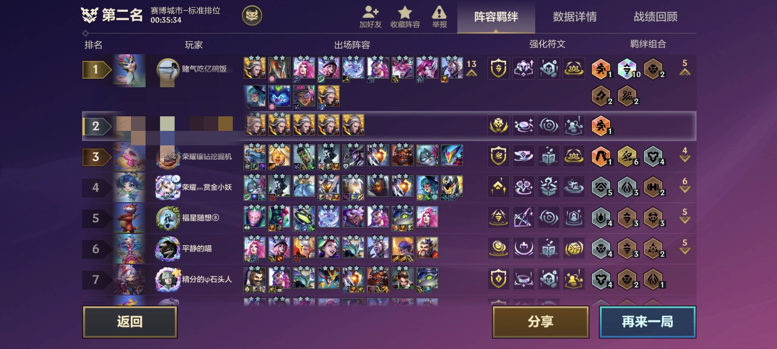 cs

61 / 作者:明明就嘻嘻 / 