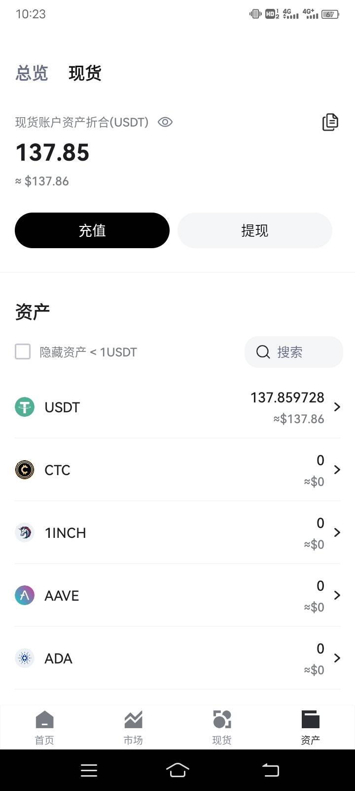 这个怎么提出去啊？

88 / 作者:相敬如宾 / 