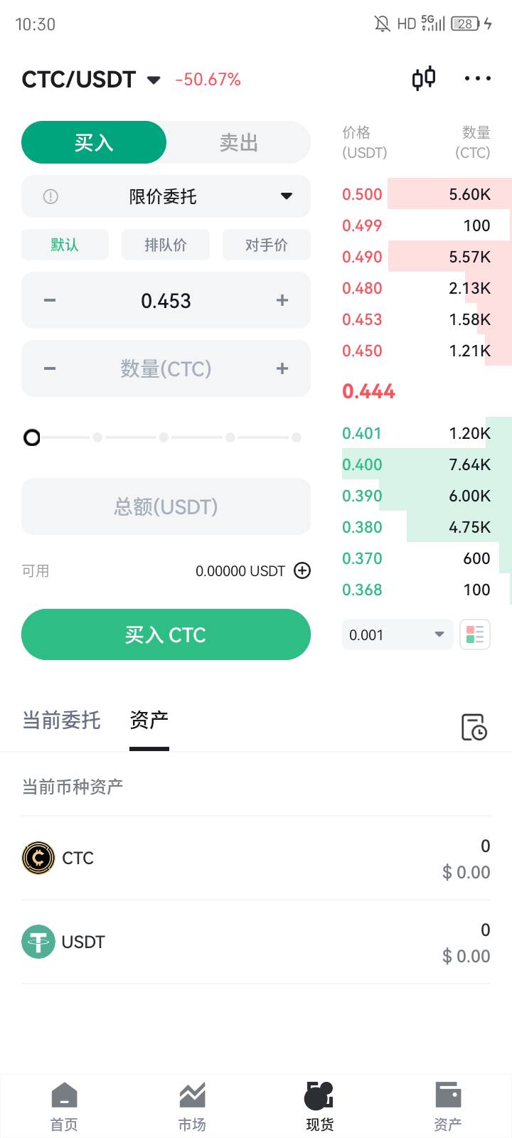 还在跌 再不卖真没了

30 / 作者:我要买大奔 / 