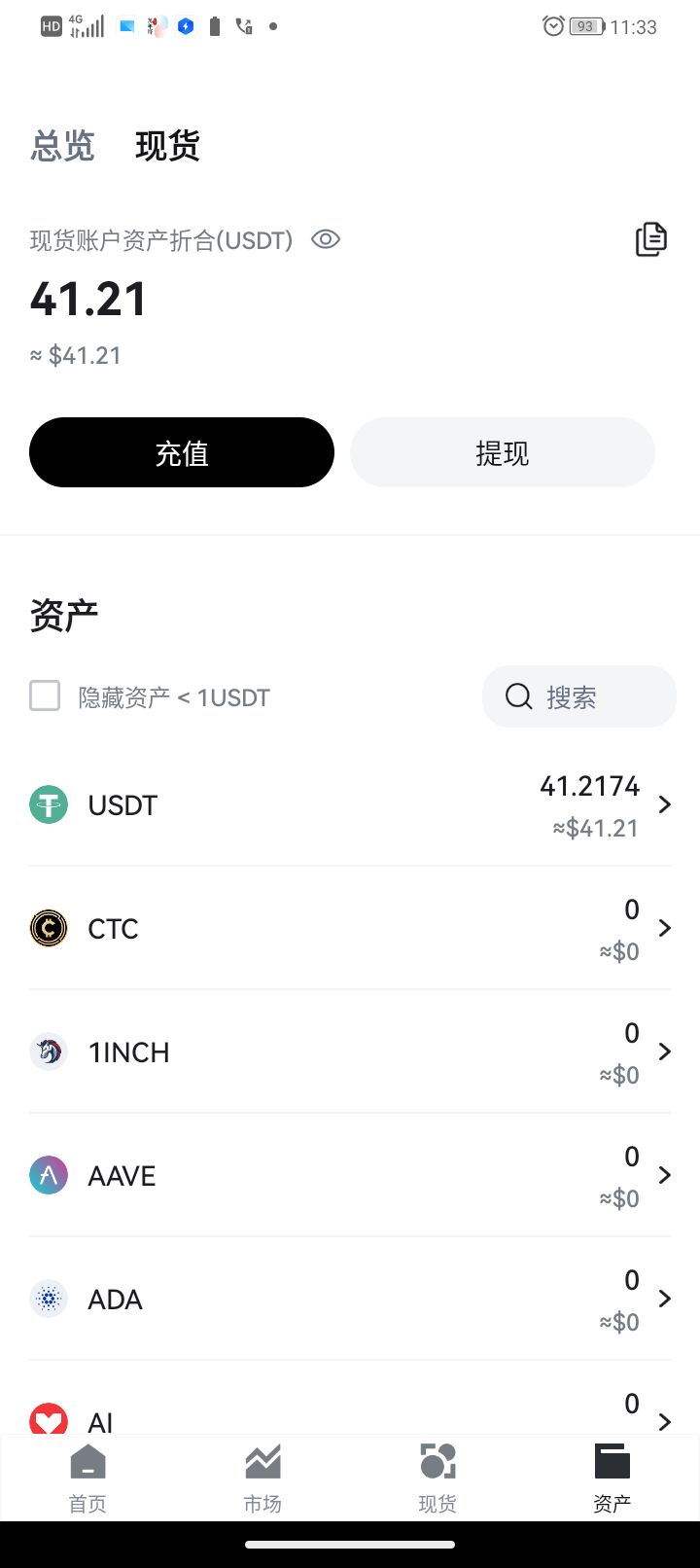 刚涨到47U的时候没来得及卖


94 / 作者:安东尼。 / 