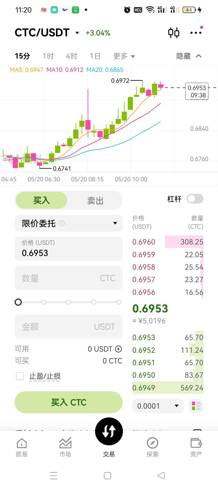 天体提欧易，应该不会到账吧

18 / 作者:无羊毛111 / 