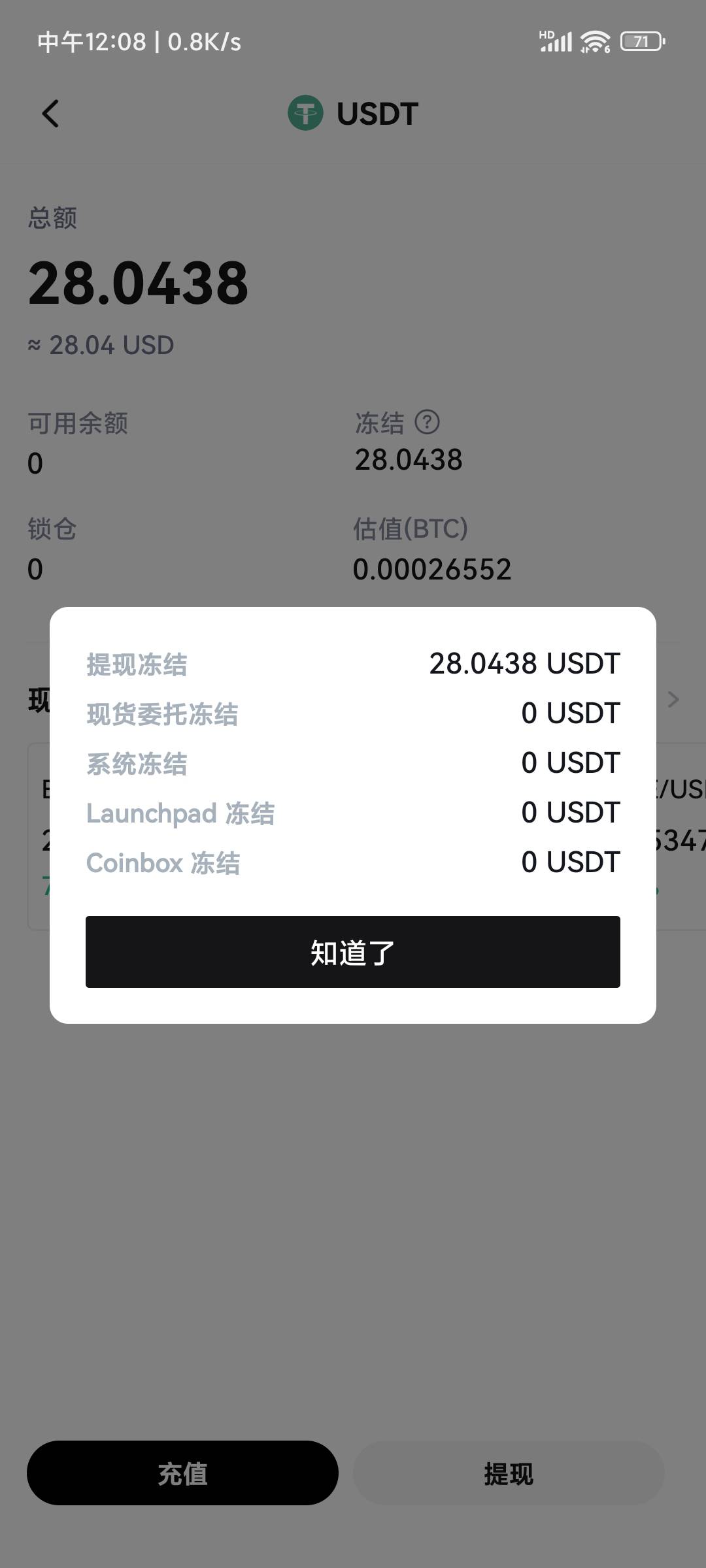 你们提现到了的，之前也是这样显示吗

44 / 作者:那边了 / 
