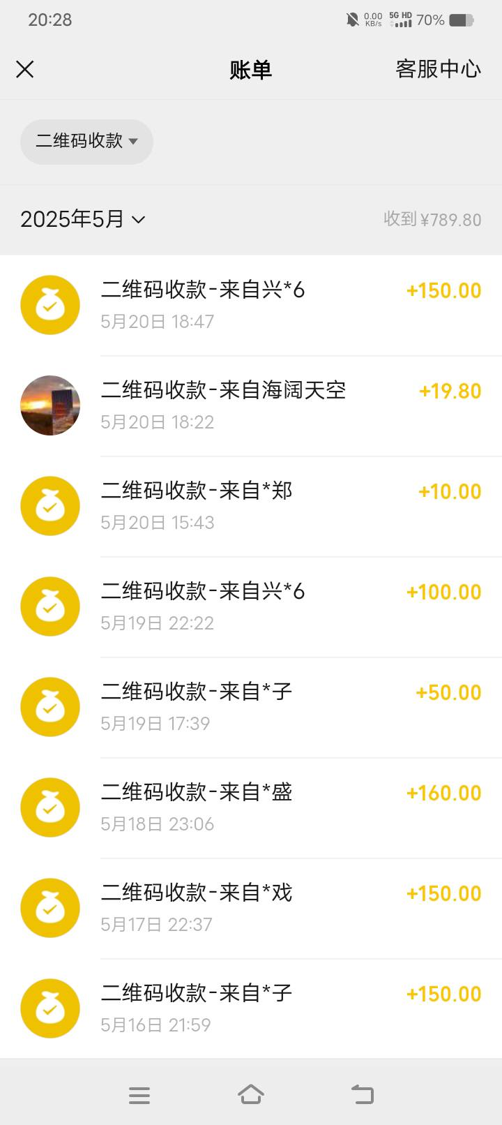 还有翻身的机会吗 辛苦干日结就送了

86 / 作者:鹤山 / 