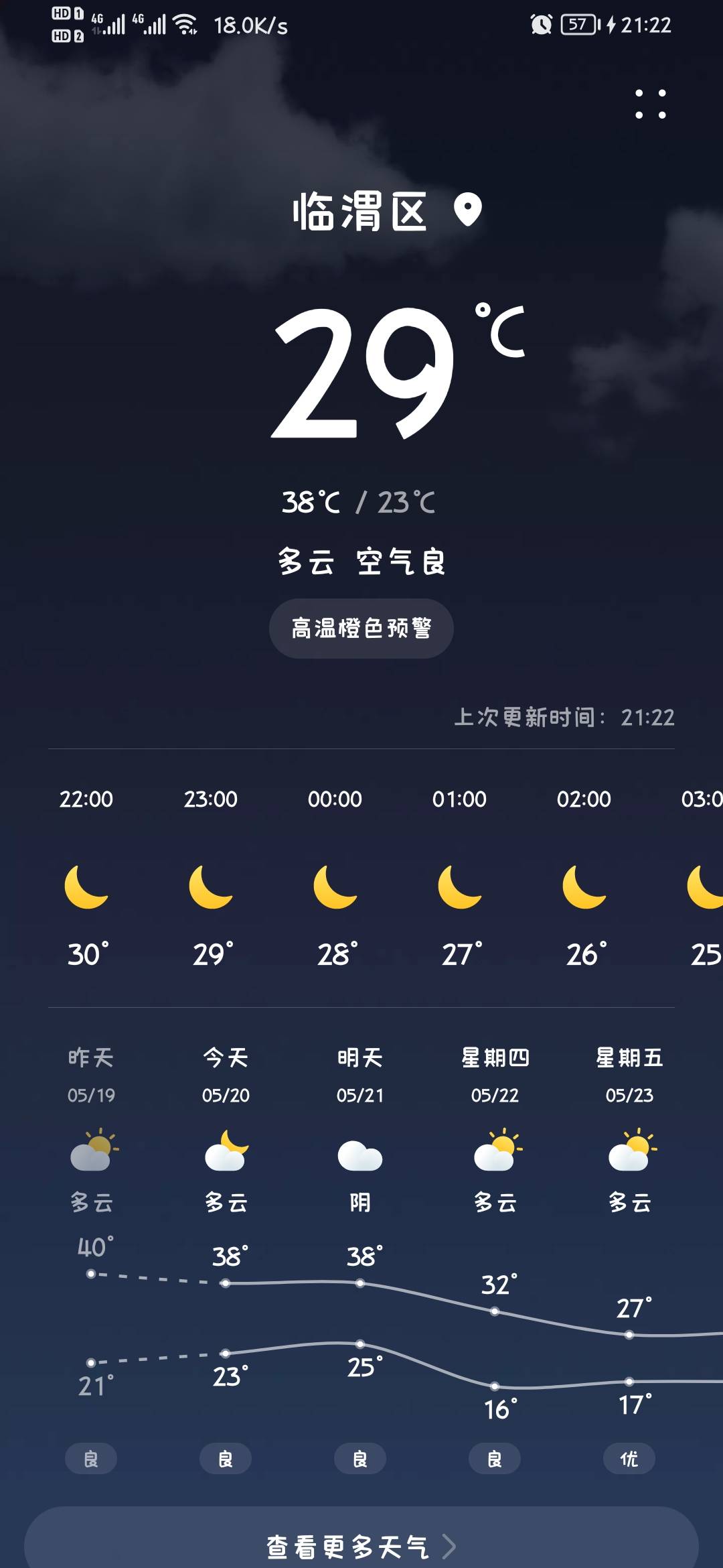 我能受得了热，不让孩子跟我遭罪


66 / 作者:你我已入账 / 