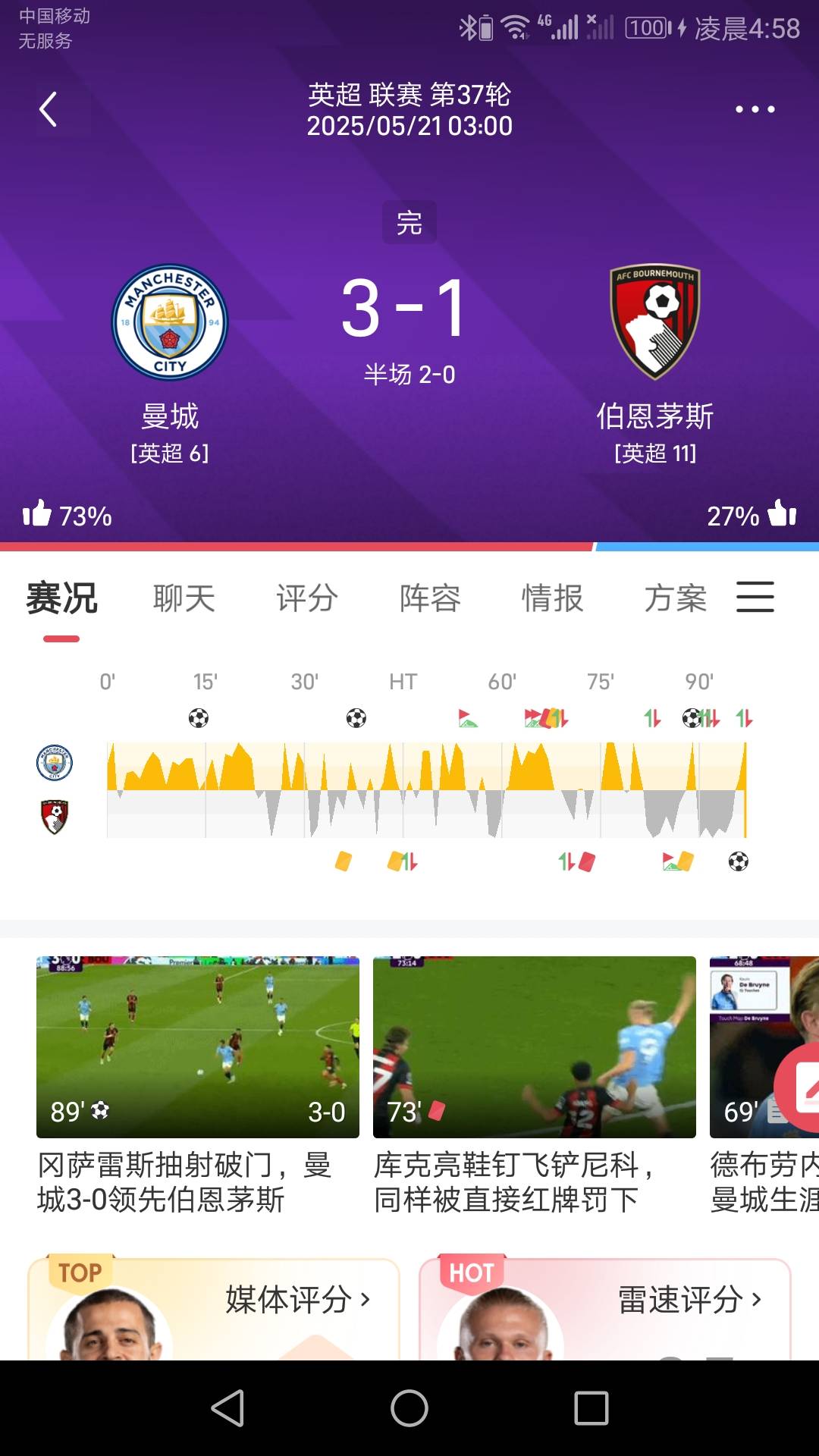 这个两分球等得太心累了，今晚大球之夜啊，感谢感谢，五串一和六串一都中了，上次连中78 / 作者:水多多1 / 