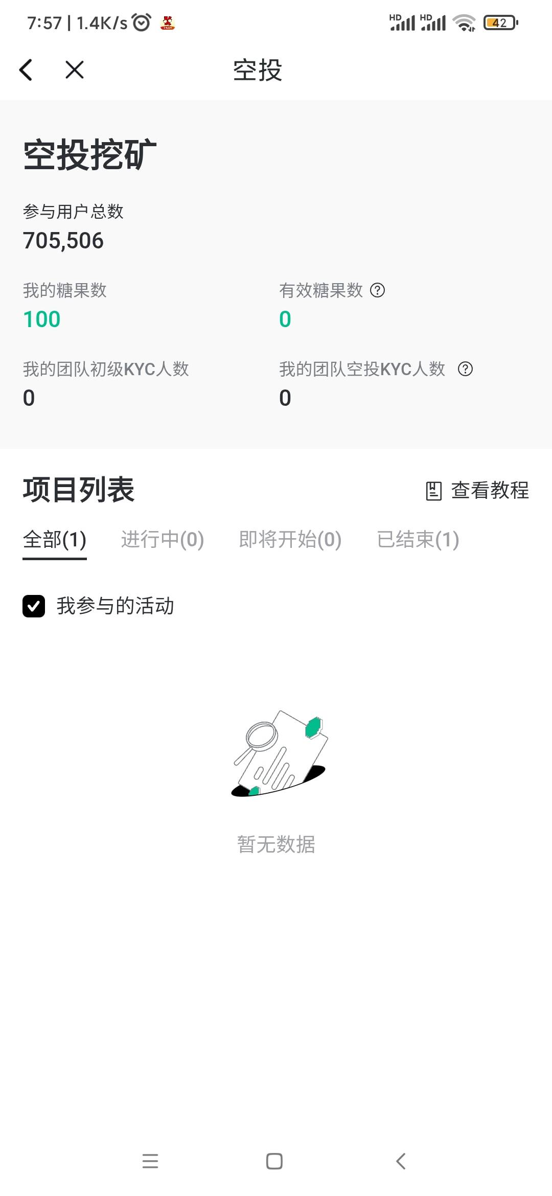 没参加活动，只是注册了啥也没有

24 / 作者:叶随心 / 