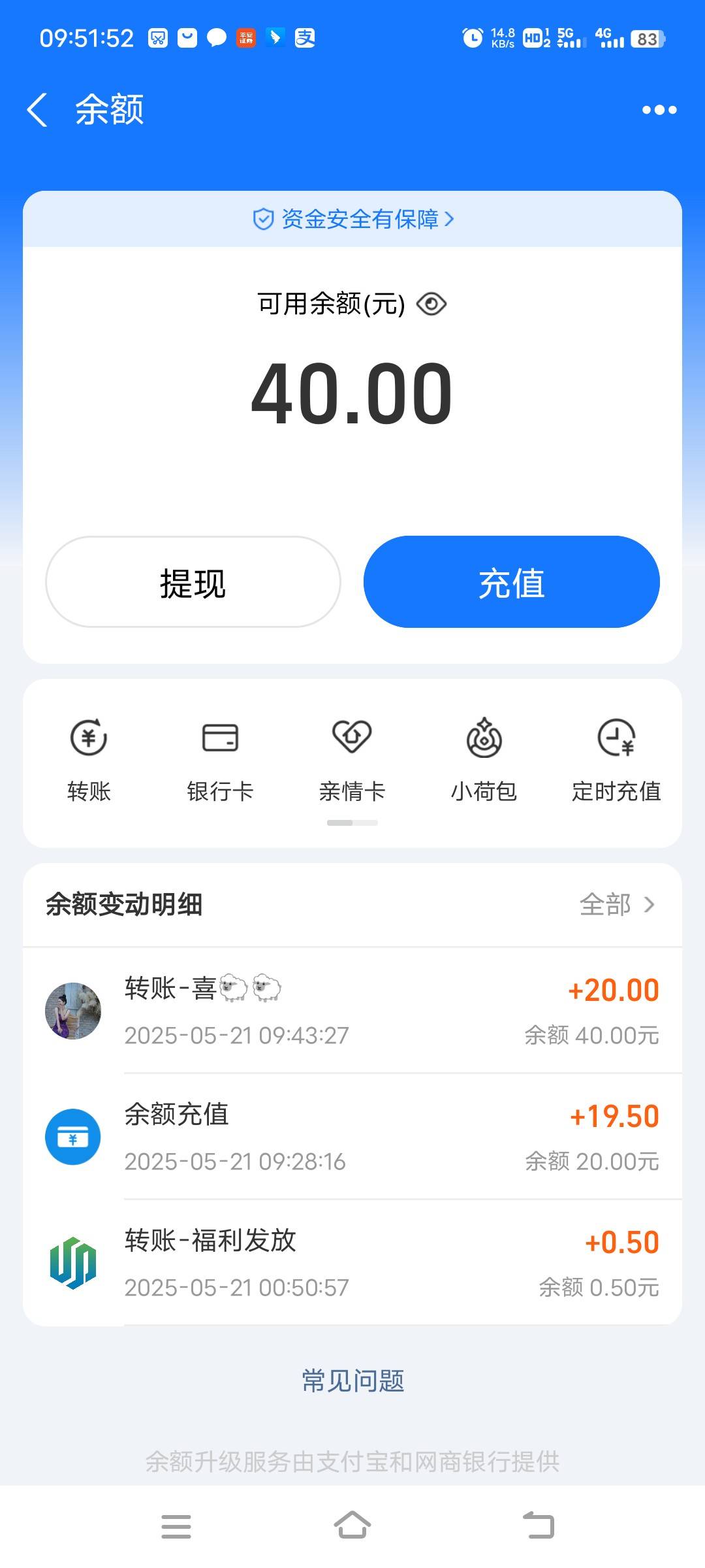 一上午赚40 觉得自己又行了


35 / 作者:turbo小宇宙 / 