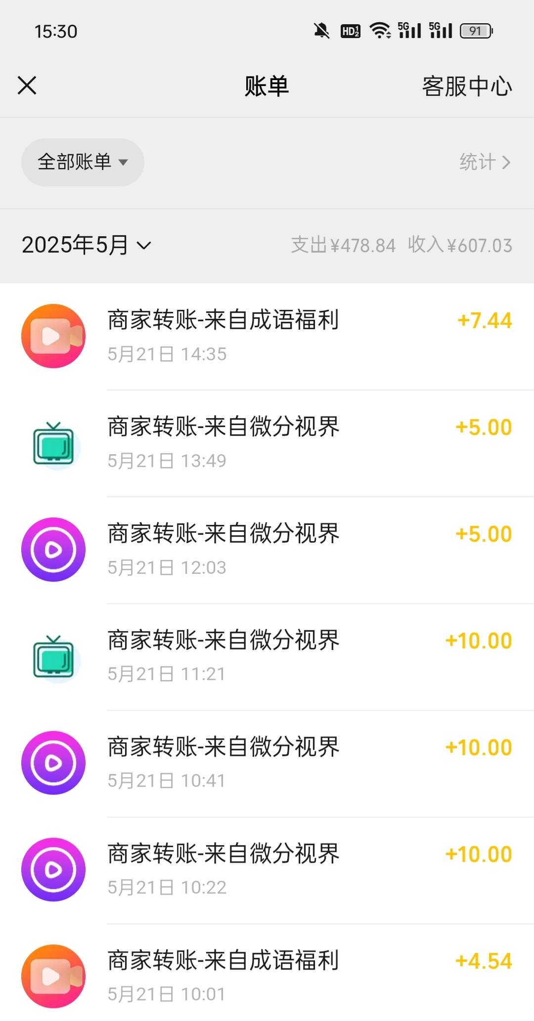 没毛的日子化身广告达人。新设备，专门的小号，还没开始看快抖。纯收入

91 / 作者:雨萧客 / 
