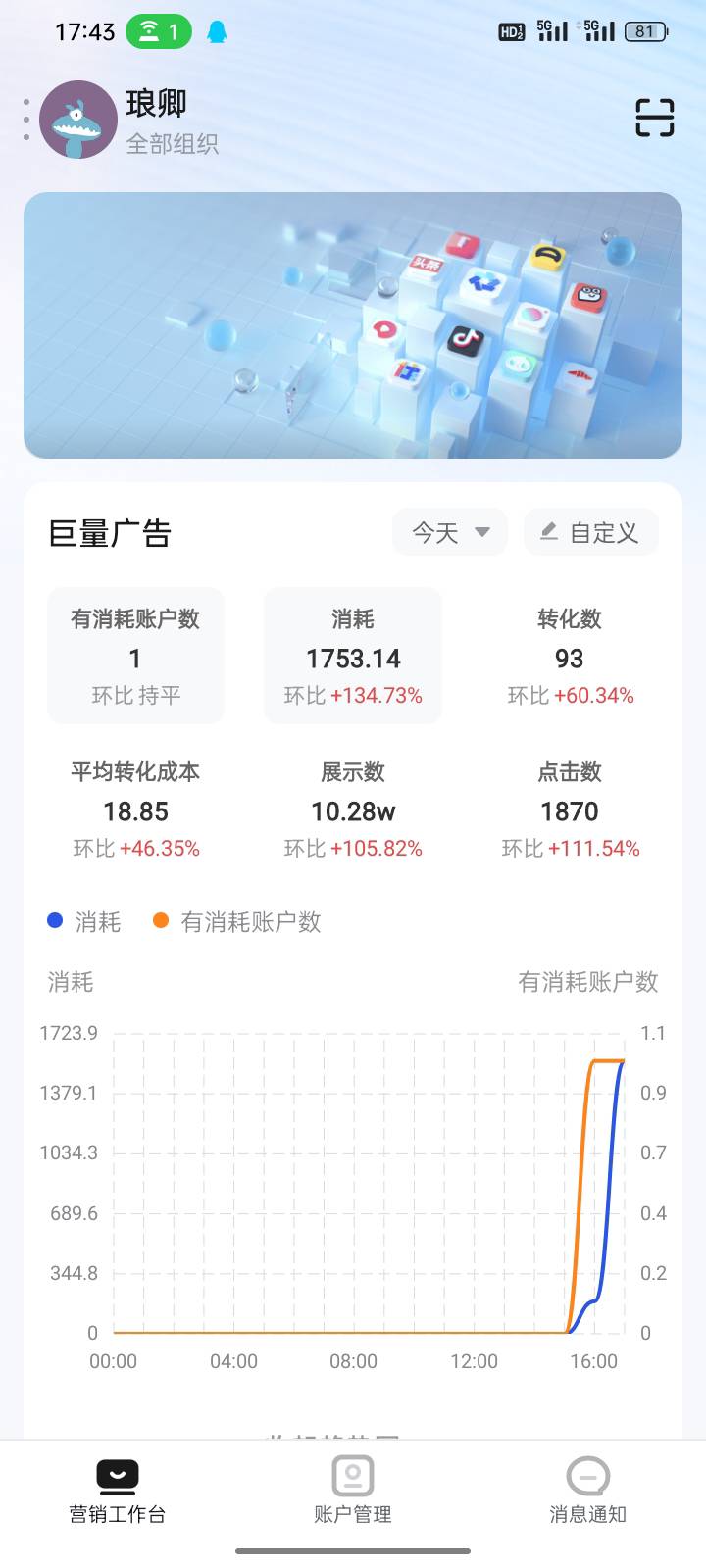 巨量都没流水他怎么投的流量？


84 / 作者:兄弟们申请一下 / 