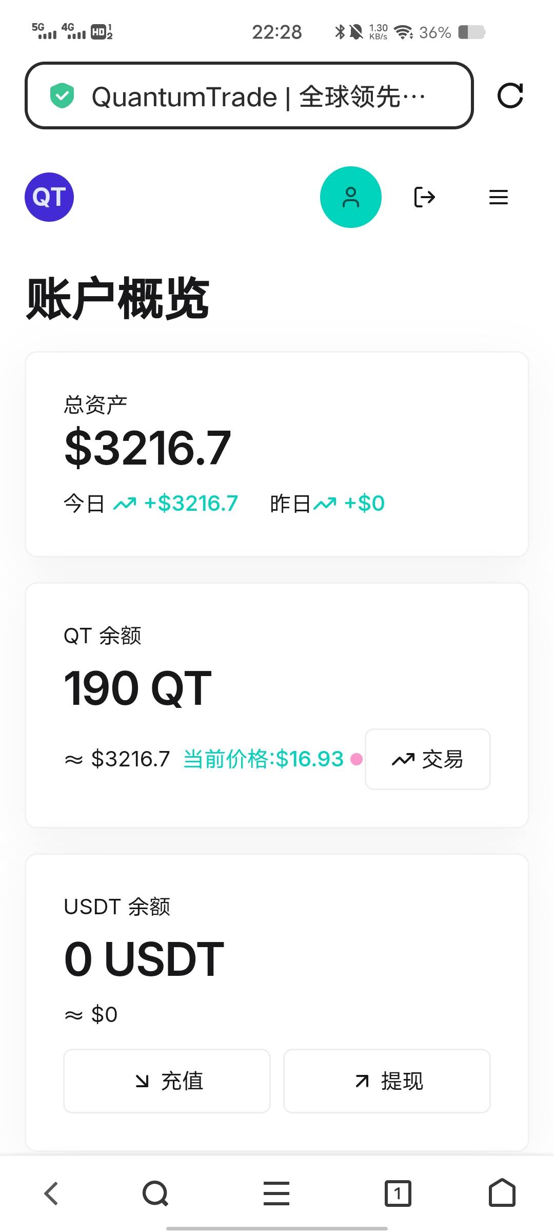 为什么QuantumTrade使用TRC20地址而非传统KYC？
QuantumTrade采用区块链地址验证替代4 / 作者:猪鱼 / 