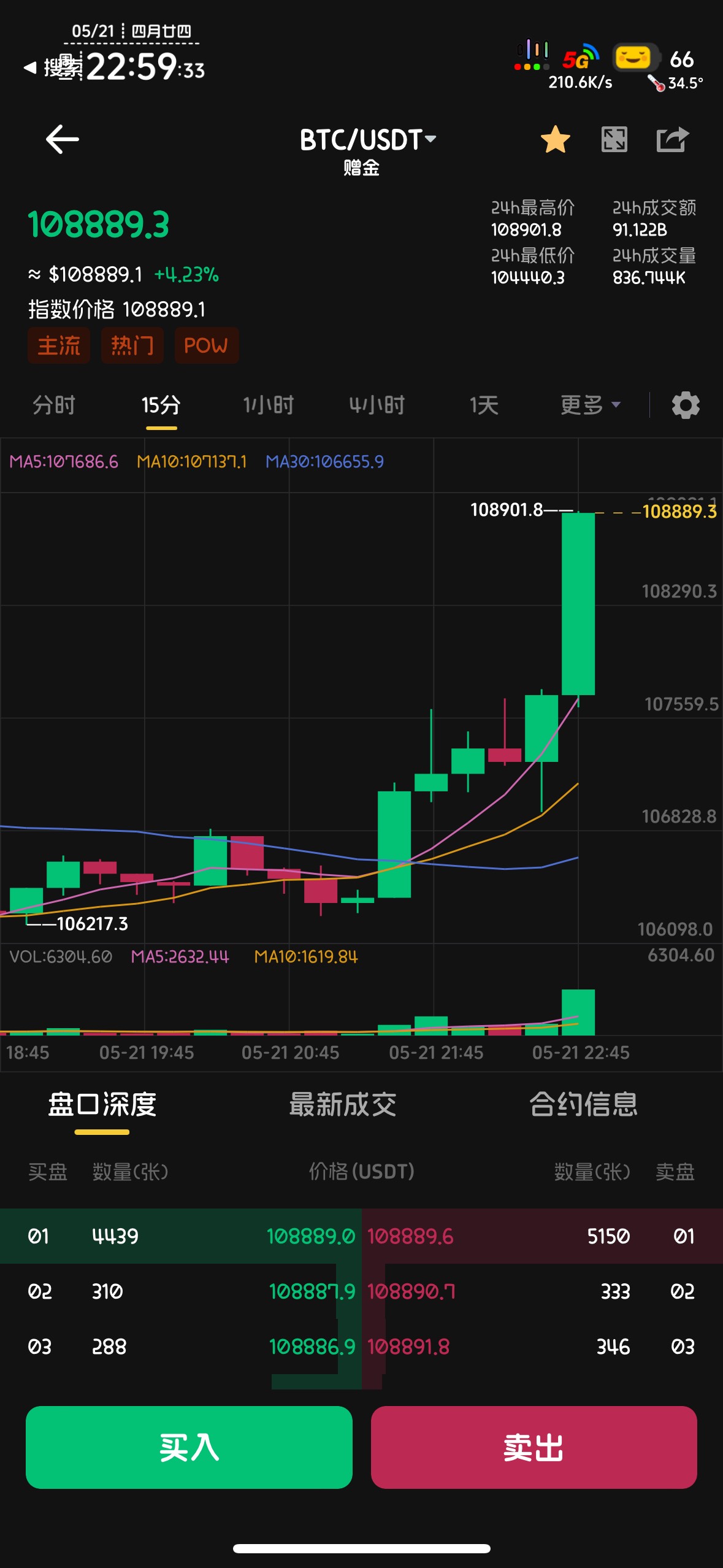 比特币拉疯了

74 / 作者:知名靓仔 / 