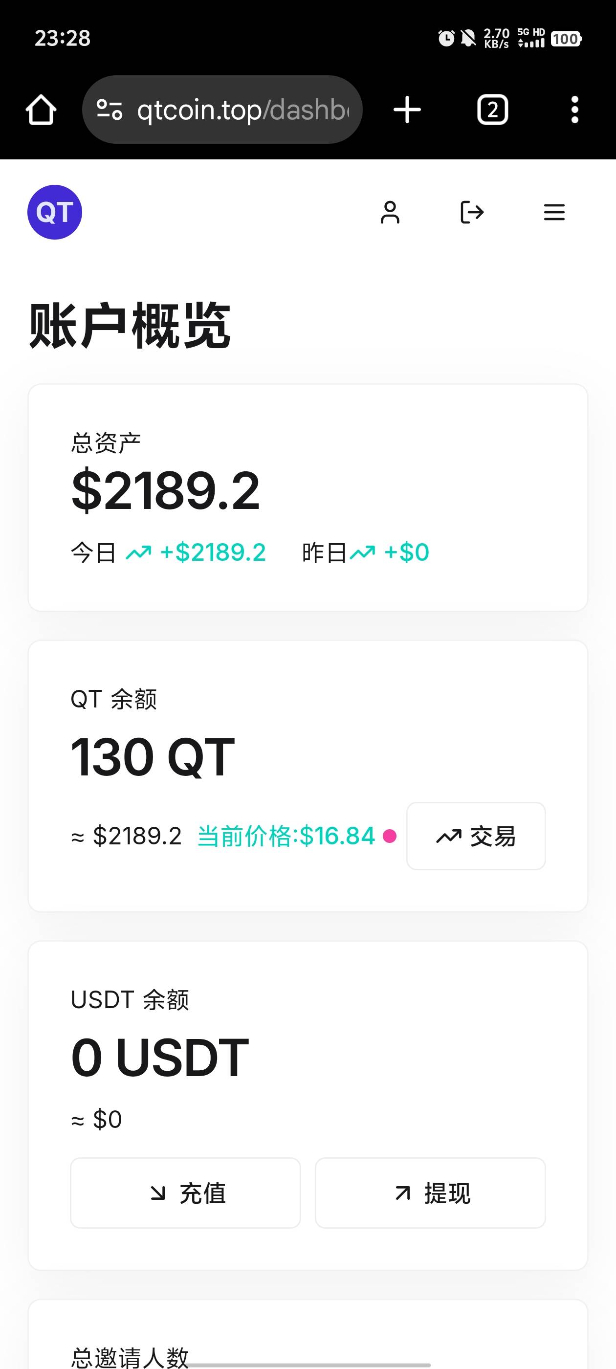 自己邀请自己，邮箱多的无限申请

42 / 作者:元小号 / 