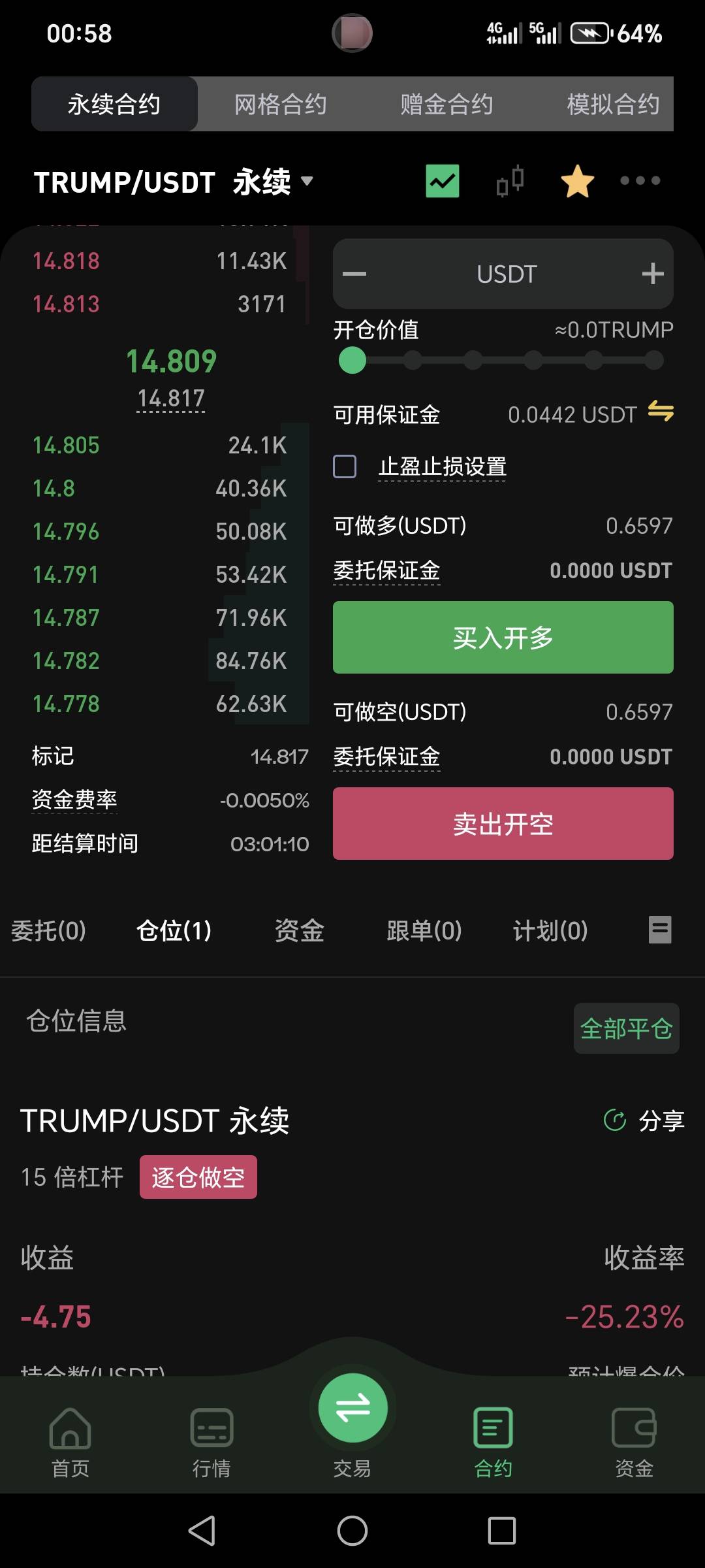 mmp这是想让我15倍爆仓？

56 / 作者:云淡风清158900 / 