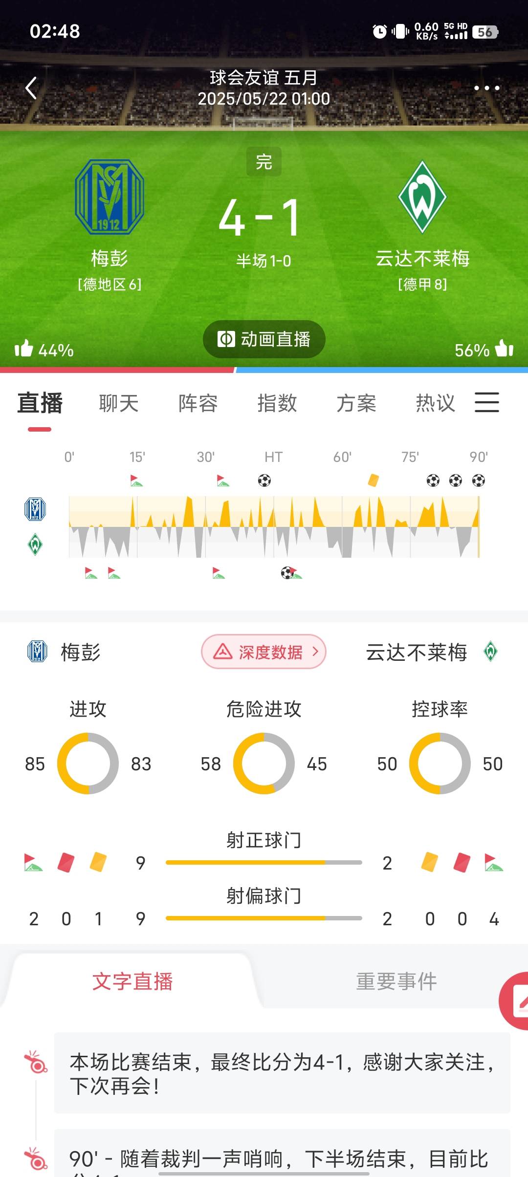 牛。又是神奇的友谊赛。德甲踢德地区，让那么多球，反输3球以上，舒服啊。牛。最后时7 / 作者:稻米十年人间 / 