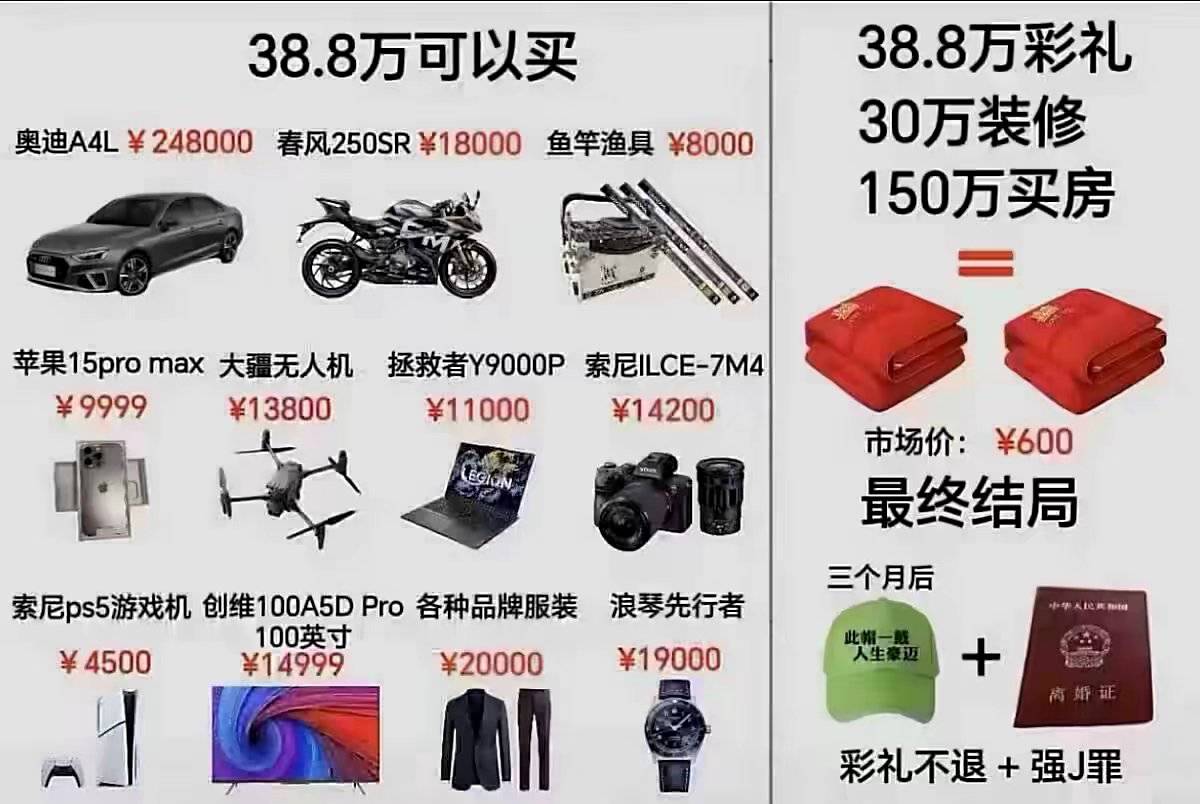 让骑手买烟又买到了假烟服了

42 / 作者:微弱的妹妹 / 