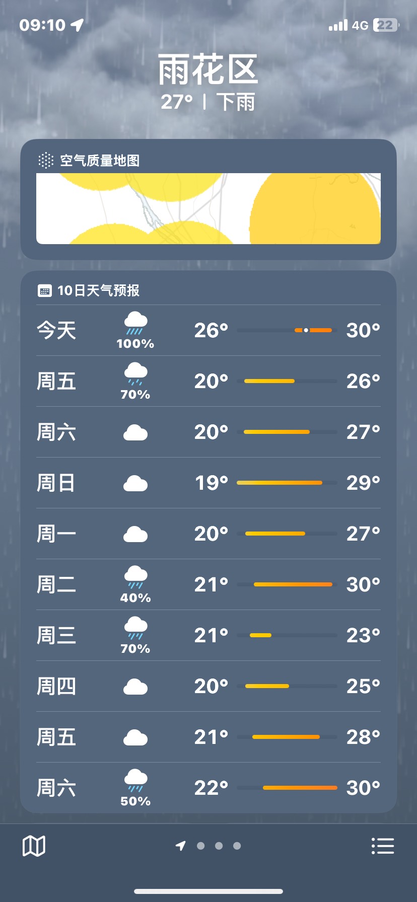 老哥们有没有机票毛啊，这长沙天气跟广东一样，一会儿太阳一会儿雨，太难受了，准备提100 / 作者:尤里. / 