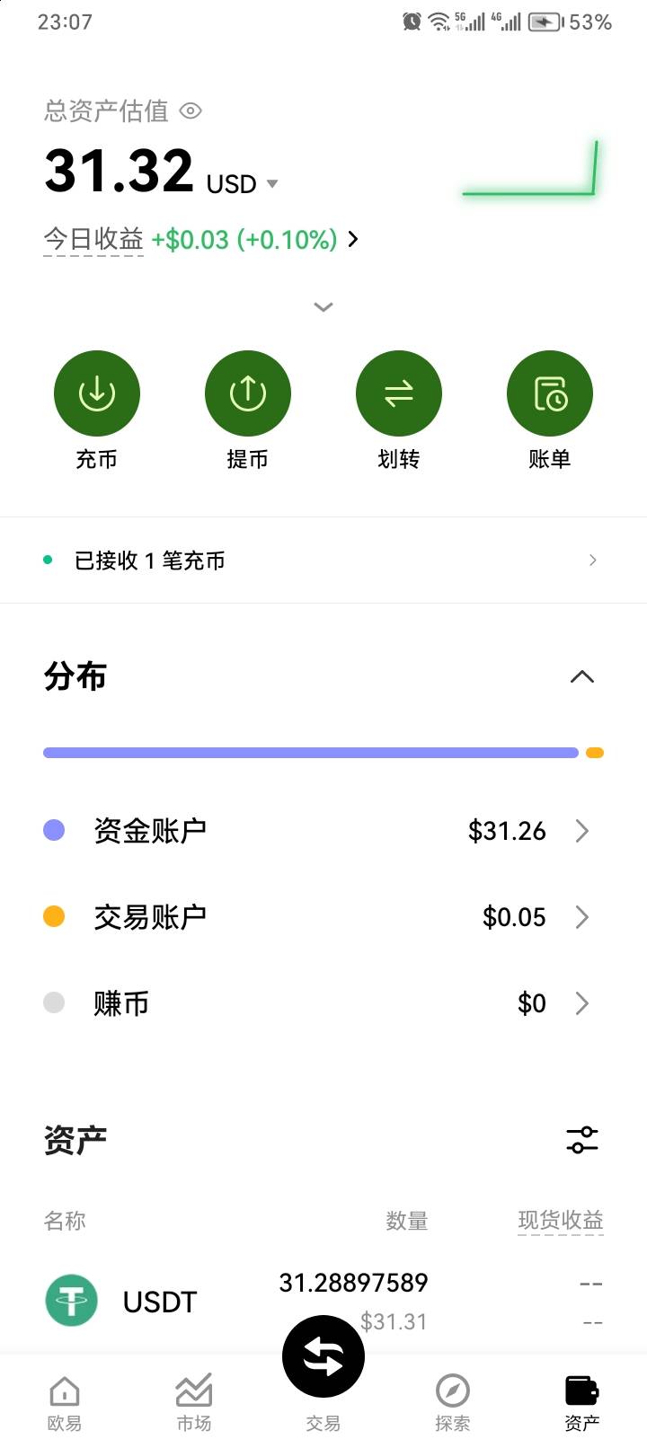 天体到账完美

59 / 作者:兮末四 / 
