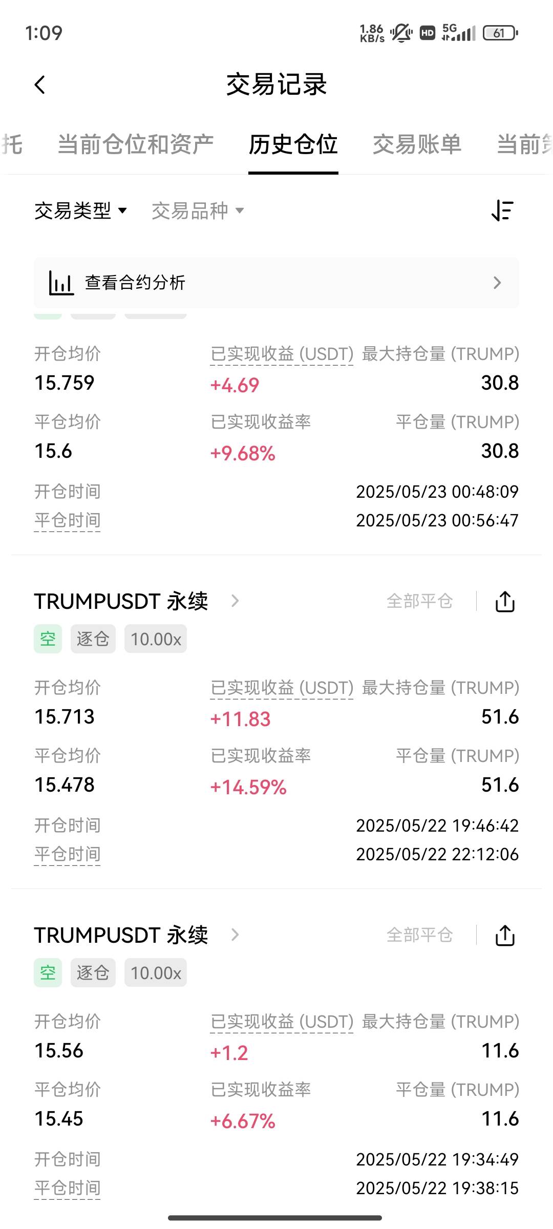 见好就收，有利润就走，小仓位就当撸羊毛

37 / 作者:扶我起来撸一把 / 