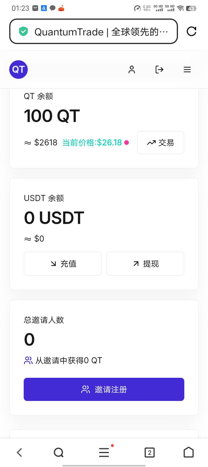 发财了老哥们，明天人人破万

41 / 作者:相信生活 / 