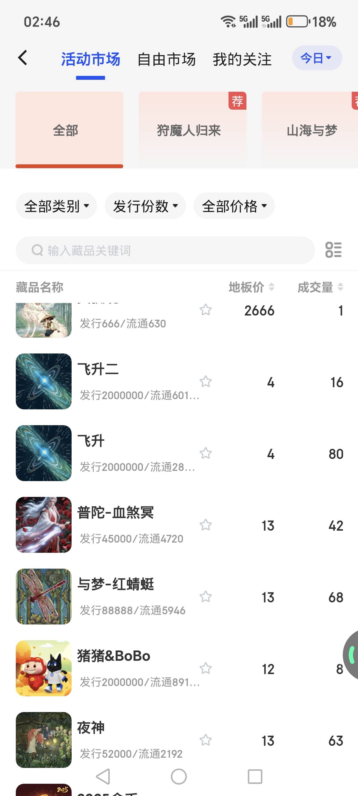 2天没看ib个位数了？？？都是新闻那些sg  报警害的？桃子还想吃猪脚饭估计没戏了


88 / 作者:烟火里的尘埃11 / 
