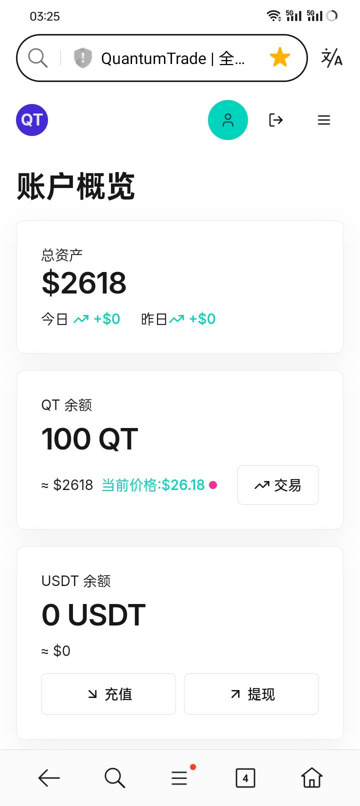 真能有这么好的事吗

18 / 作者:那可不一定 / 