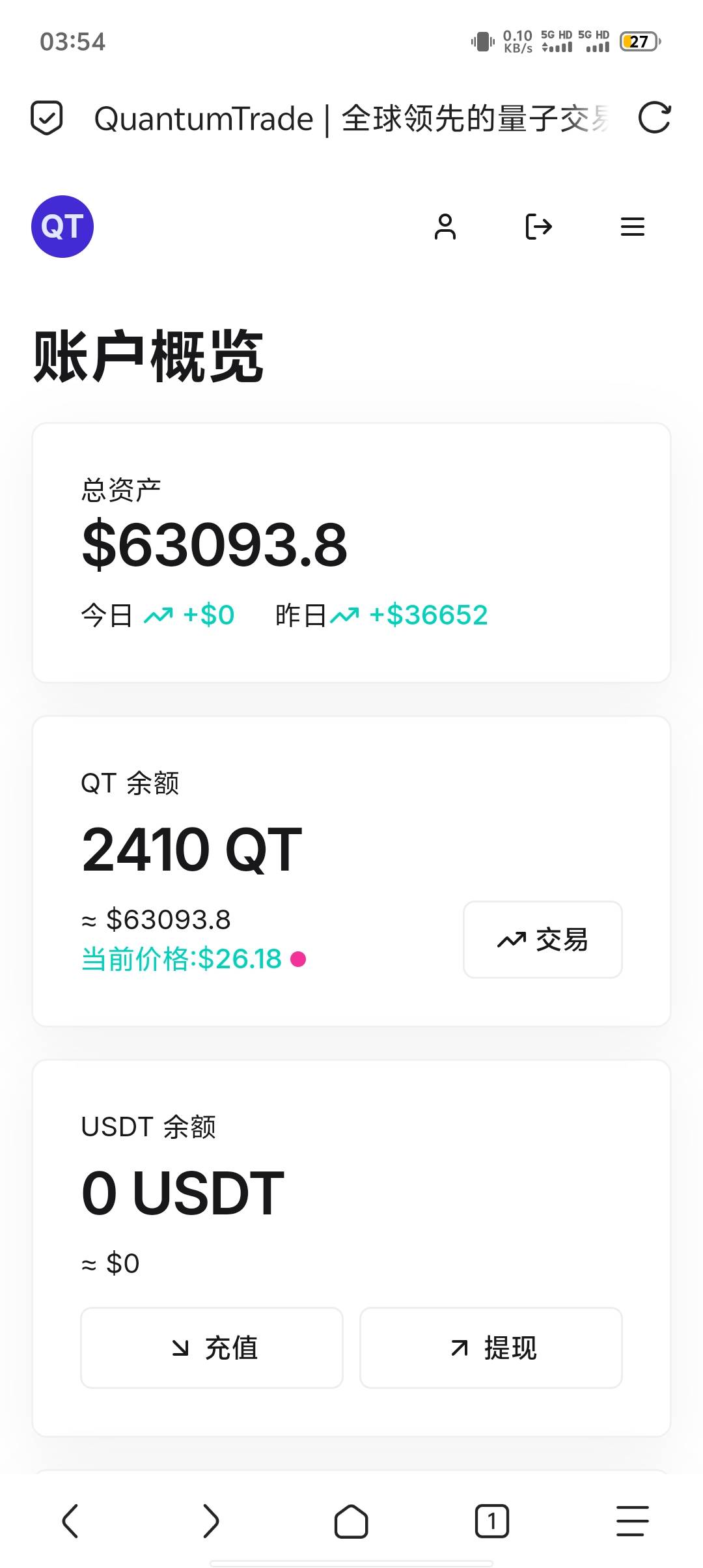真二千刀 岂不是 睡着都笑醒

100 / 作者:暴力中出学生妹 / 