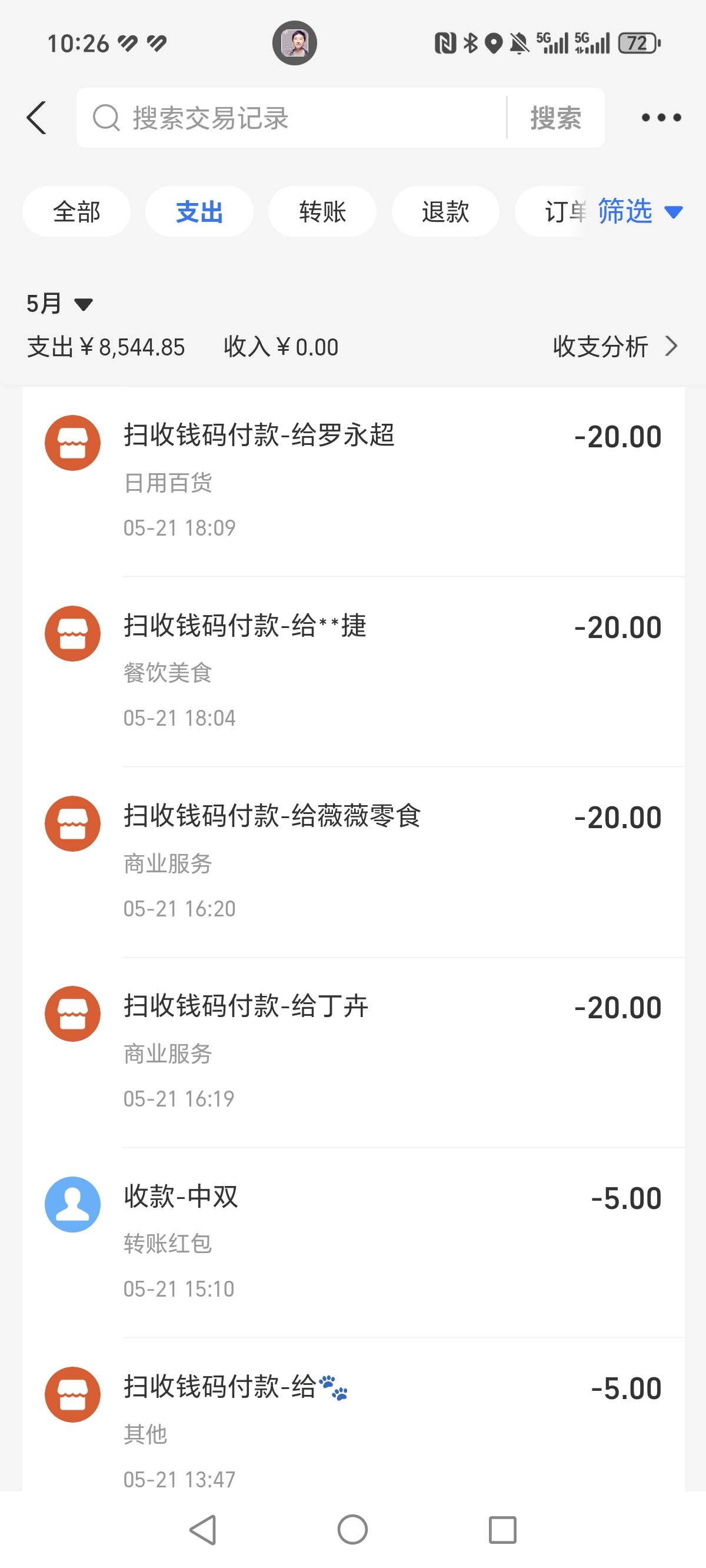 羊毛薅的还是还是很爽的

87 / 作者:曾维邦 / 