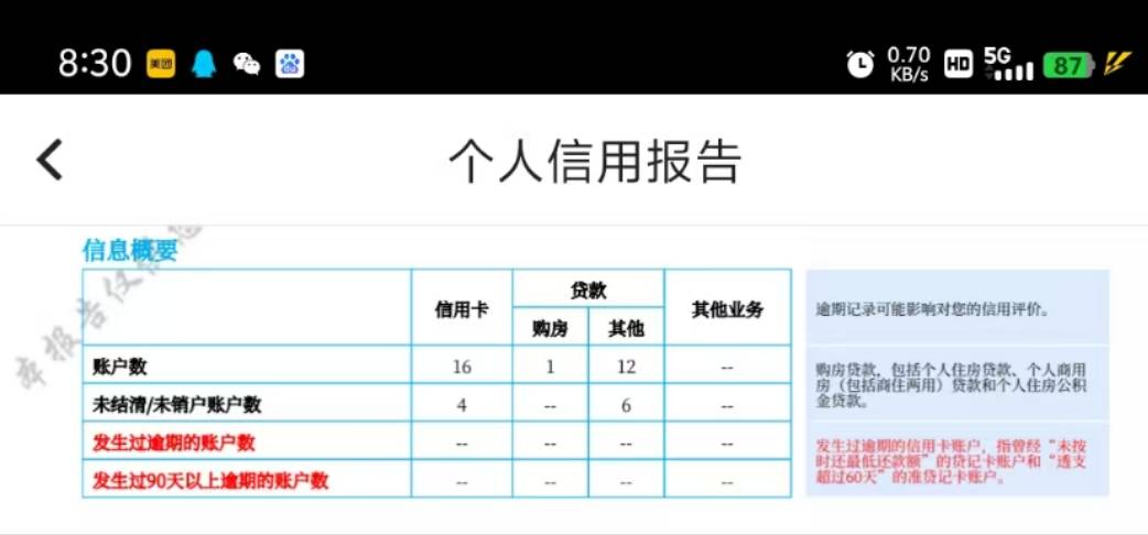 接上贴，我前段时间小花钱包匹配的桔多多放了14000，今天登录vivo钱包匹配的普享贷额21 / 作者:46679 / 