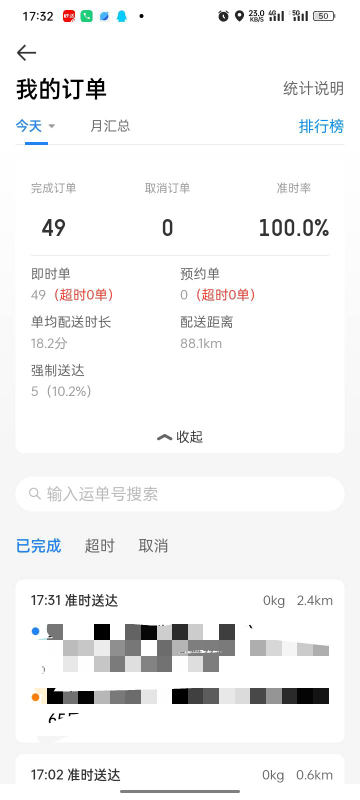 今天大暴雨，早上6点到现在49单650块，单价是真的高，活动三个49+88+50=187   饿了么330 / 作者:风格ovo / 
