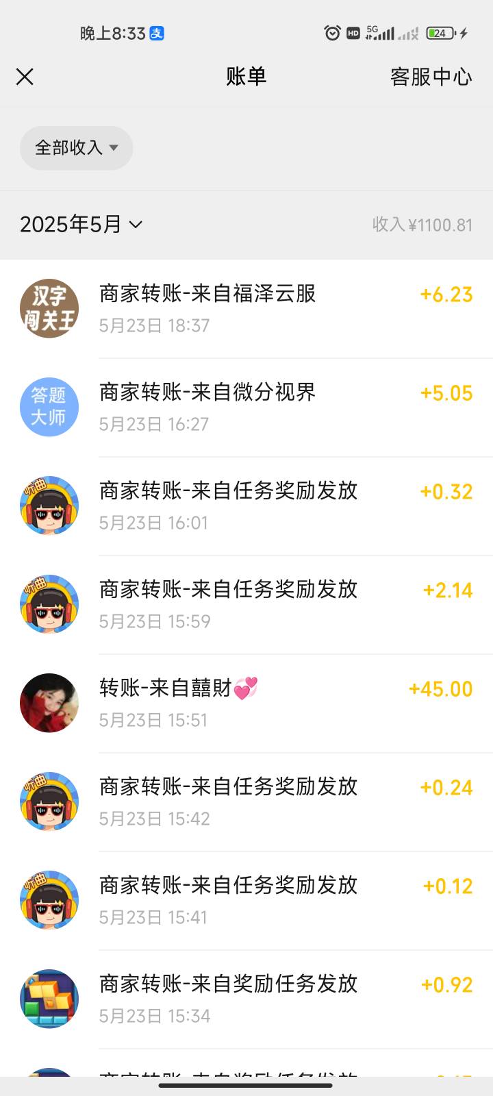 舒服，今天下午上班看广告看了50多，还有一个10在审核。平均一个广告有0.2  这四个广13 / 作者:何以安乐 / 
