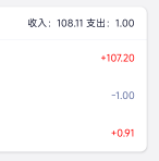 来个打狗蝼蚁哥打狗挂壁哥
97 / 作者:Ls一给我里给 / 