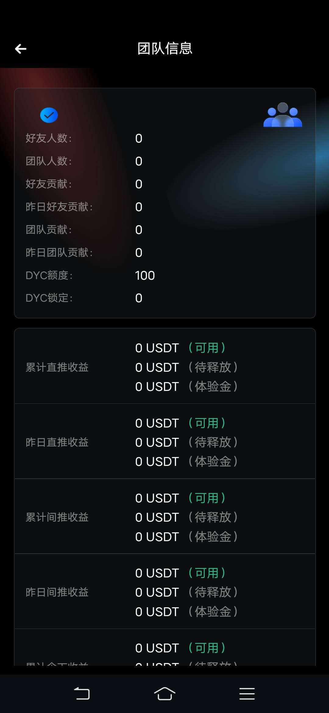 帝亿这算有100个币了？

100 / 作者:罗云熙 / 