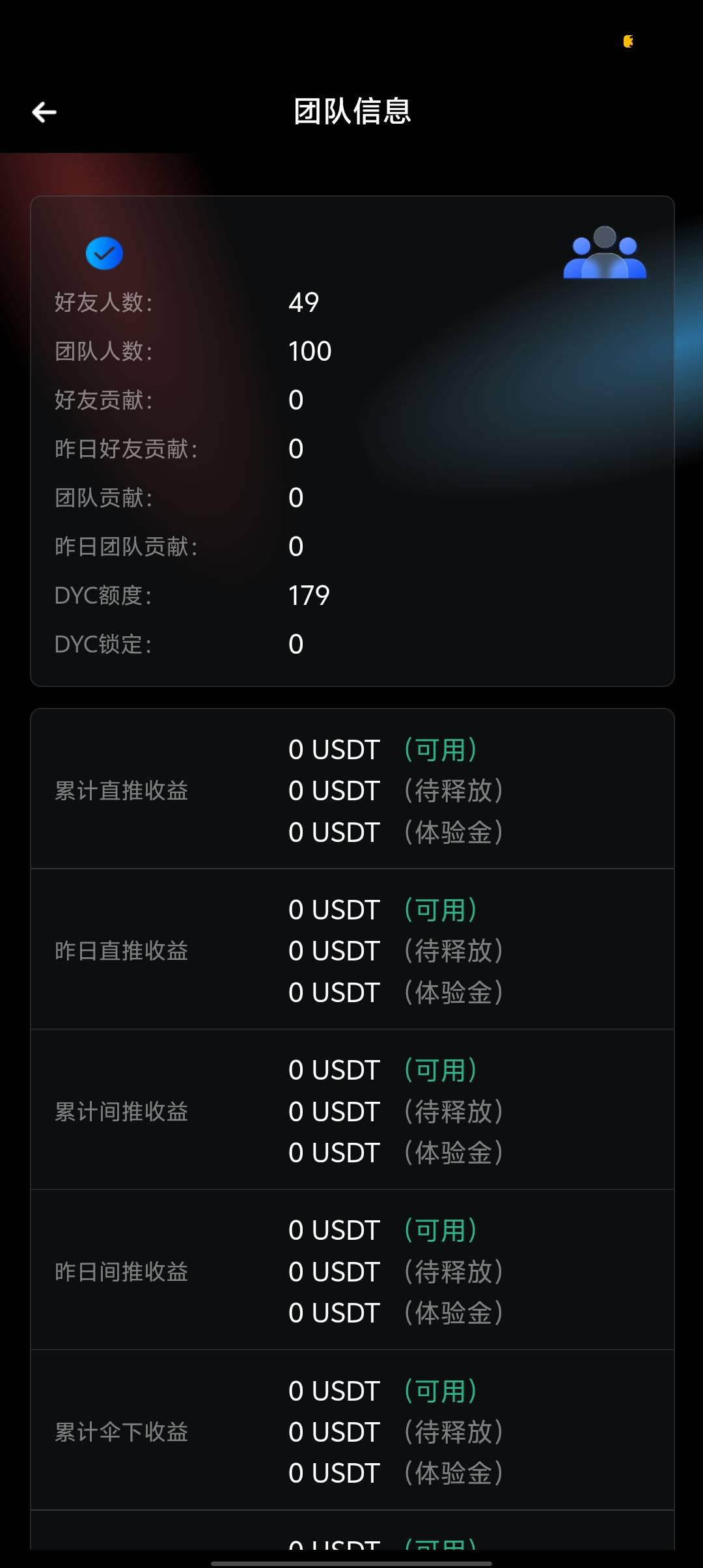 帝亿这算有100个币了？

70 / 作者:暴力中出学生妹 / 