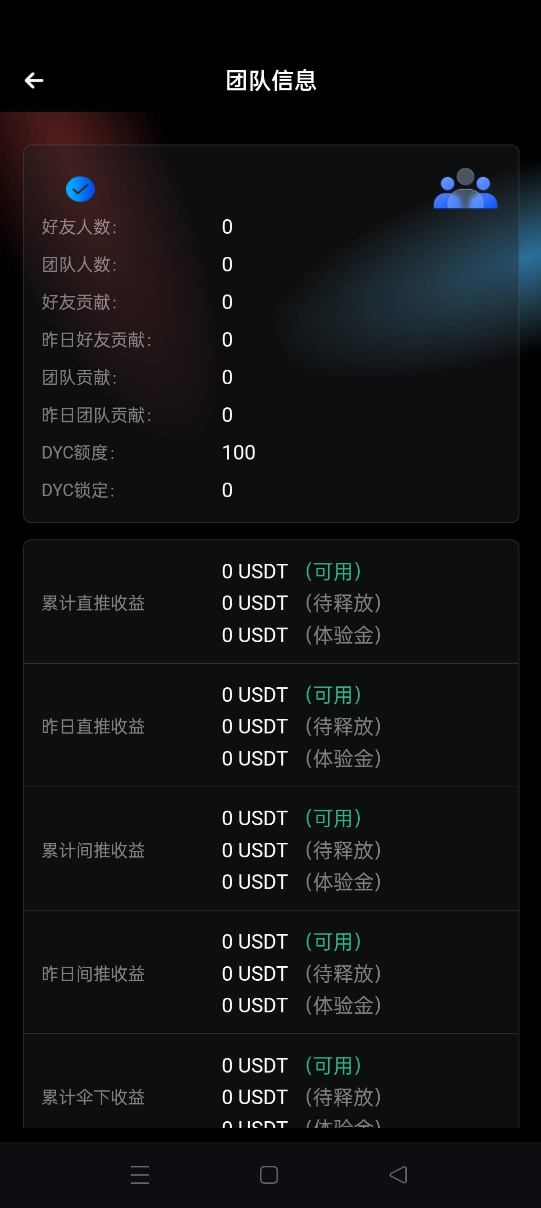 哪到了，到毛线。


98 / 作者:我知道你不爱我 / 