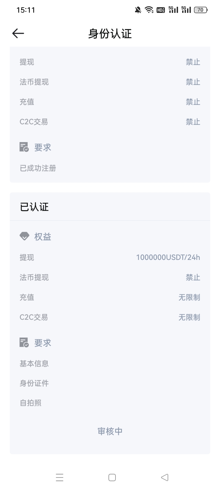 这玩意儿太差劲了，一直审核中，币也不给


89 / 作者:水寒。 / 