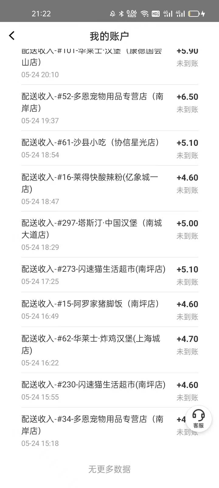 老哥们，第一天跑美团众包，这个啥时候到账，提现多久到啊

81 / 作者:马可波罗洗发水 / 