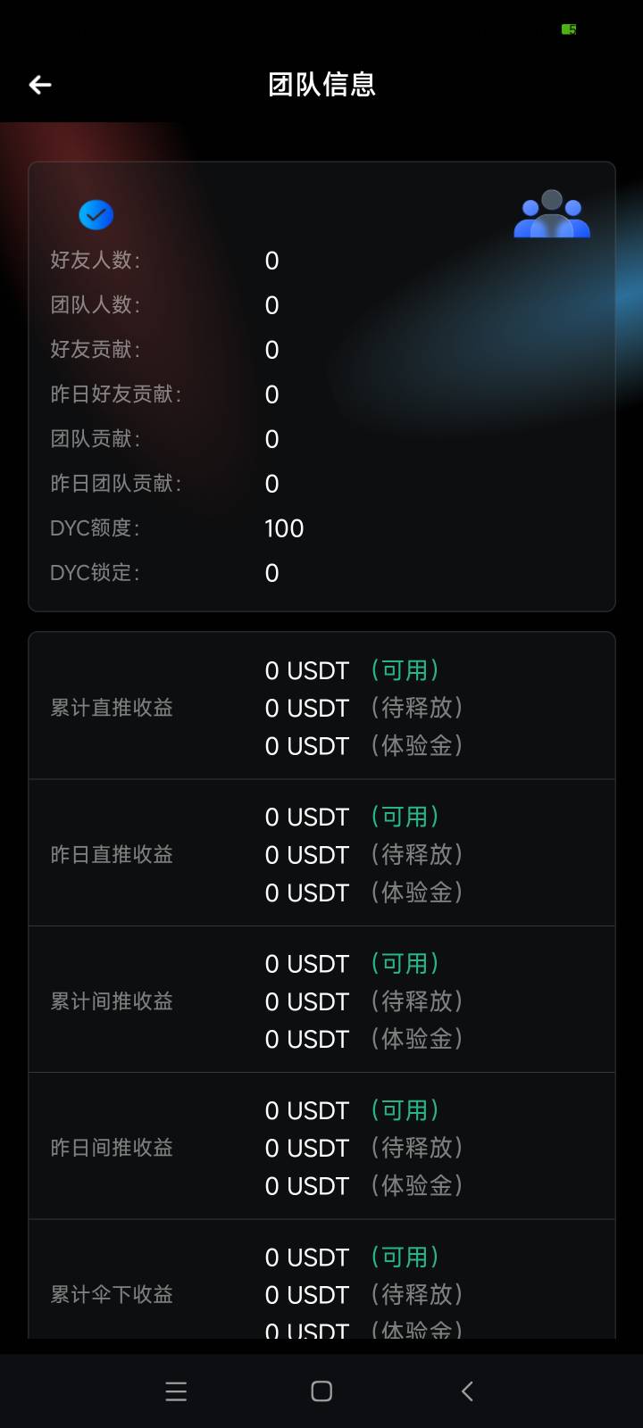 老哥们，说说这个有没有用

47 / 作者:不是浪子 / 