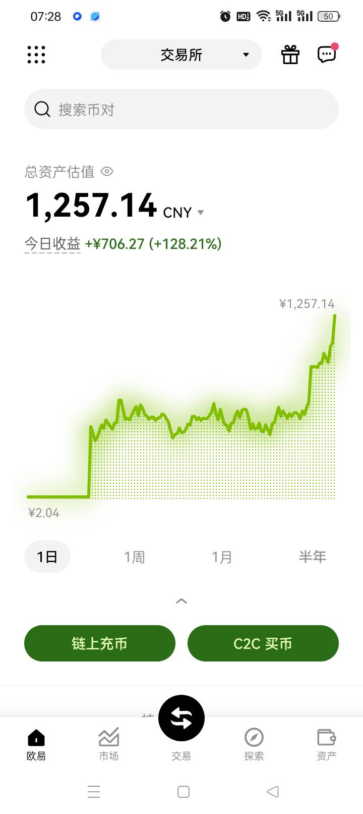 本钱多玩合约就是得劲

44 / 作者:无羊毛111 / 