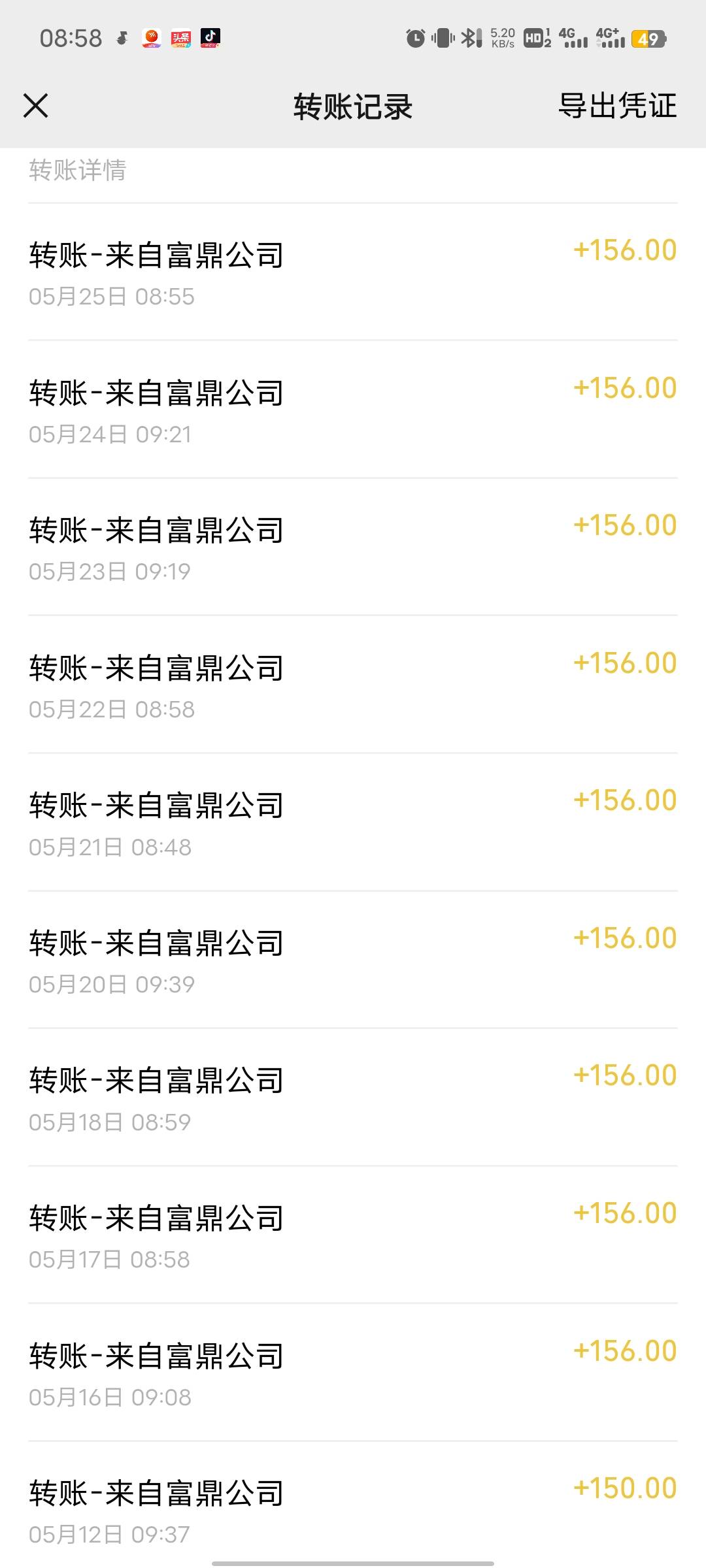 日结下班，坚持搞到月底，每天156美滋滋

81 / 作者:唐程 / 