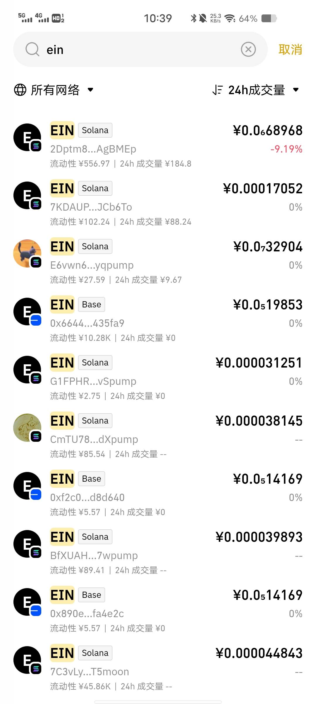 这个爱因斯坦币EIN没什么搞头啊，平分的话现在是一天43个，不捐赠肯定比这个少多了，36 / 作者:猪鱼 / 