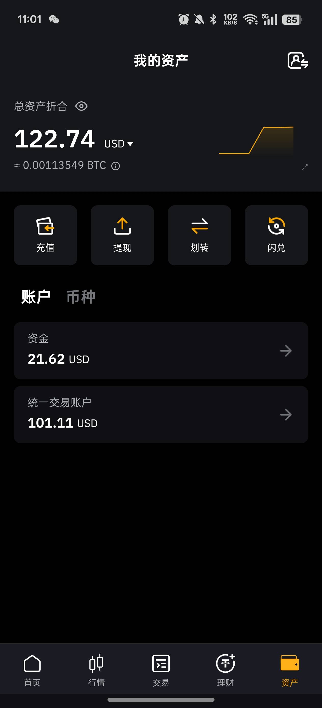 by怎么玩呀老哥们，这样子就可以了吗

90 / 作者:发家致富奔小康 / 