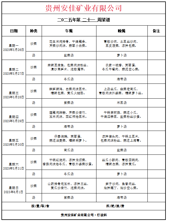 老哥们快进厂吧，我现在在矿上每天都是四菜一汤

45 / 作者:p112444 / 