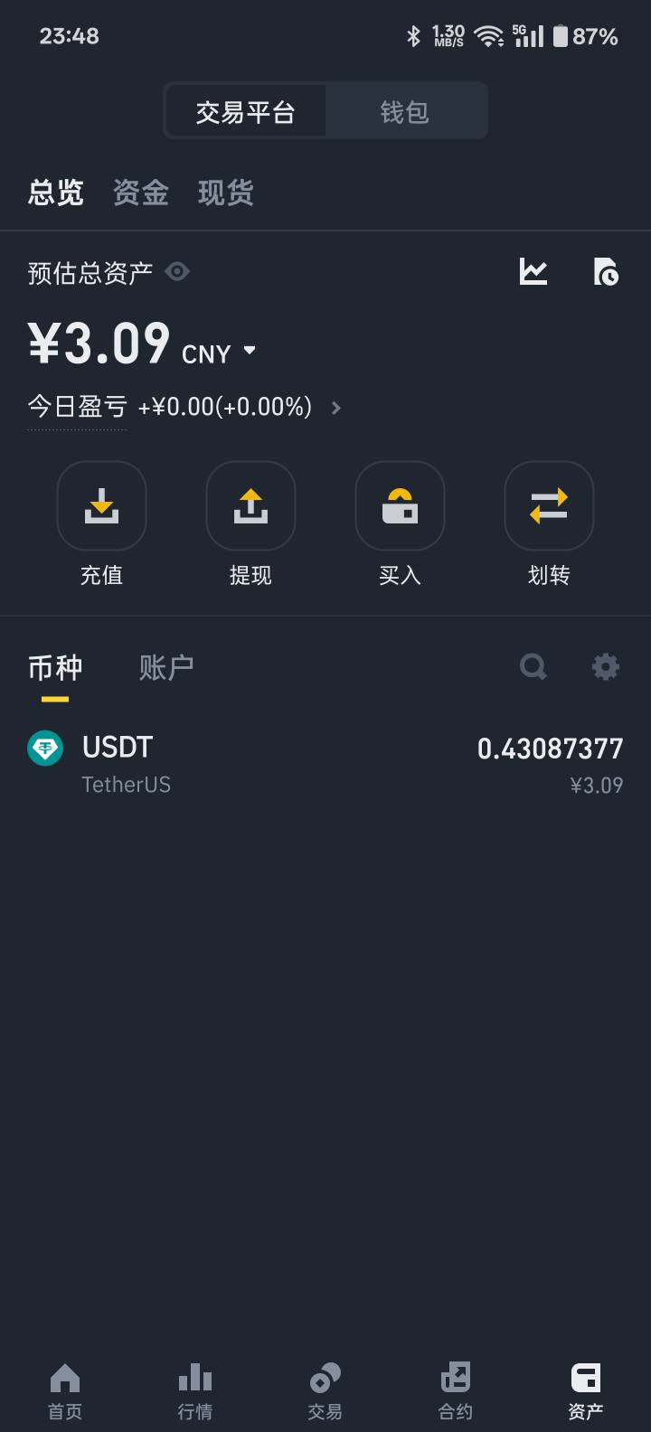 发财了，想看币安有没有注册过，发现注册认证过了还有3块钱

74 / 作者:一半醒 / 