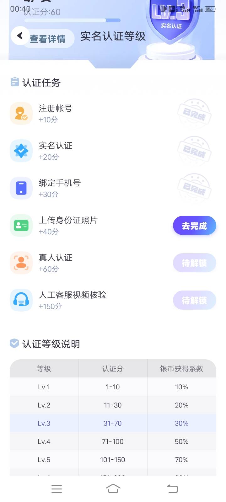 超级链接认证这一步拍照怎么老是提示这个？怎么破？


57 / 作者:相敬如宾 / 
