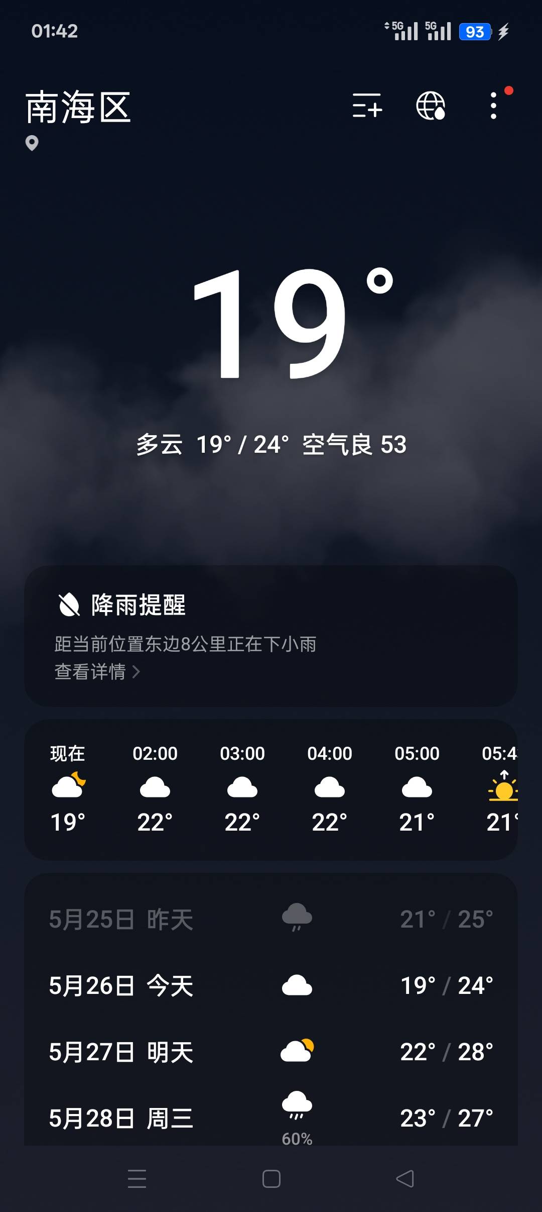 楼下的老哥学.声音放这么大，隔这么远我都听到，不怕社死的吗

80 / 作者:佛山靓仔六 / 
