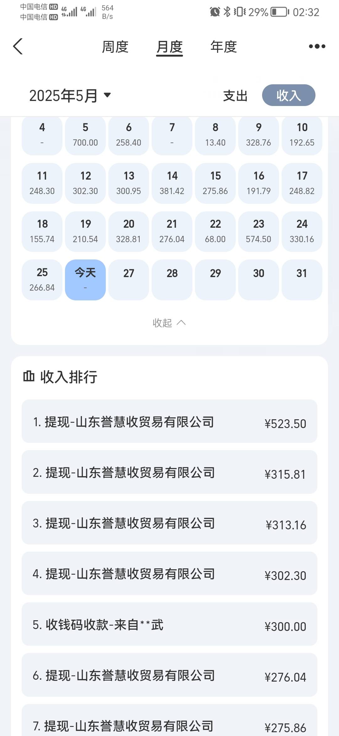 没毛又不自己找，多翻翻找一个偷申请，发不了财总饿不死

71 / 作者:xccx / 