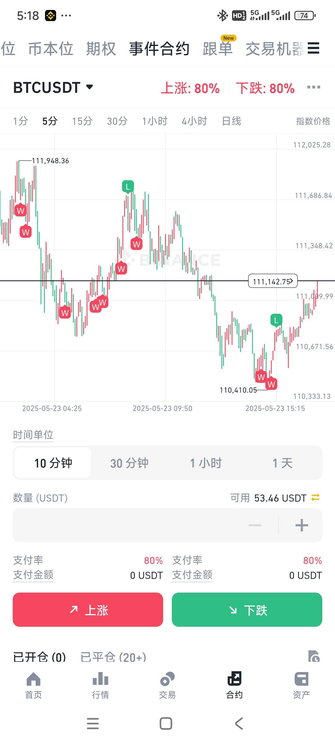 有毛吗

59 / 作者:图来看看你 / 