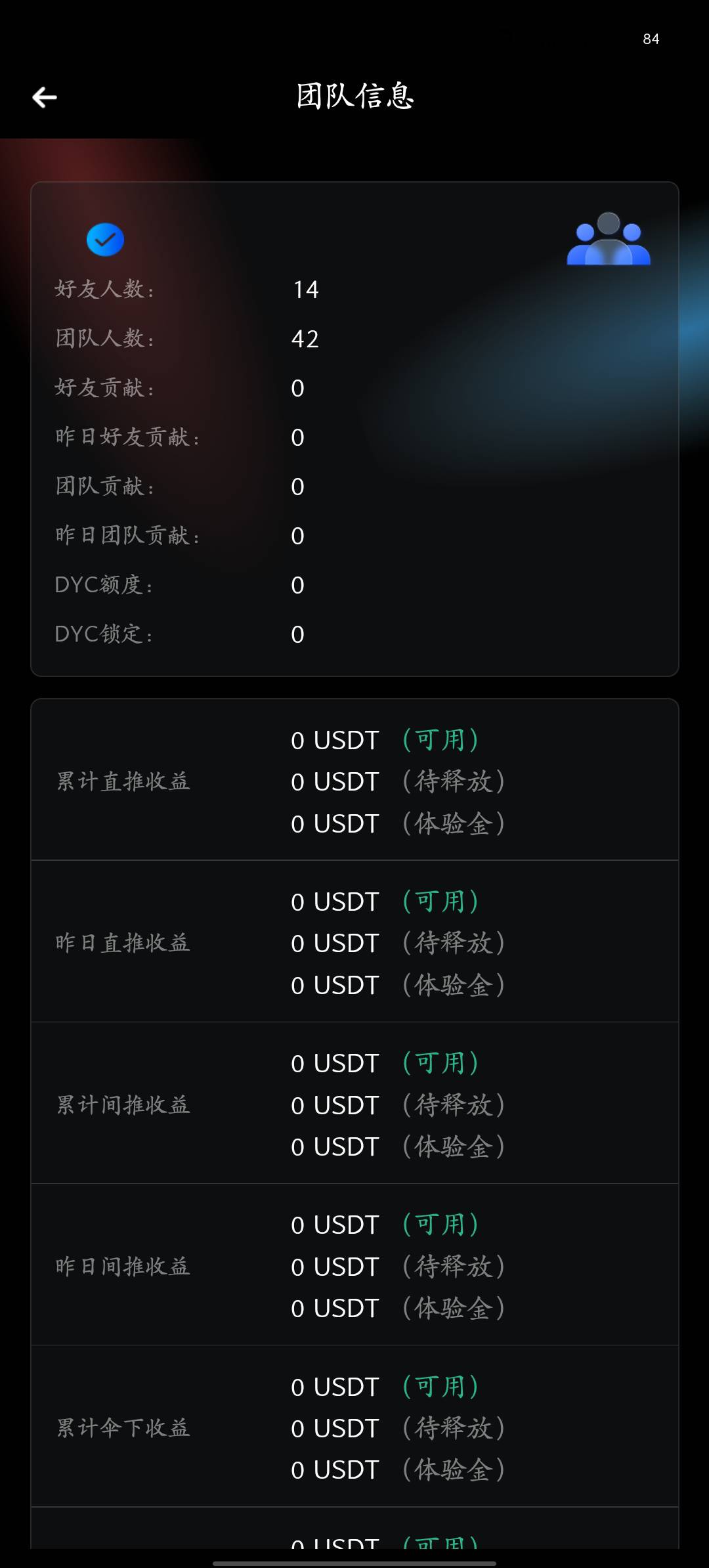 帝亿我的团队这么多人了，驳回身份认证了！气的头疼

28 / 作者:昨日过往 / 
