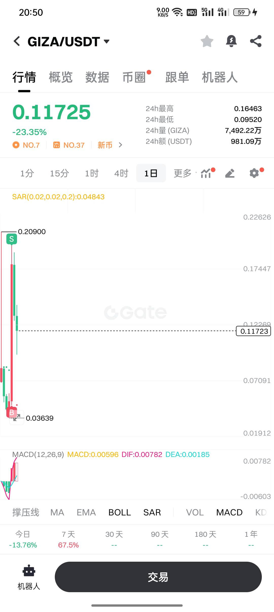 前天才180个人完成任务，发了卡农以后，直接光速冲到600多了，现在一个人才分200来个7 / 作者:论迹不论心 / 